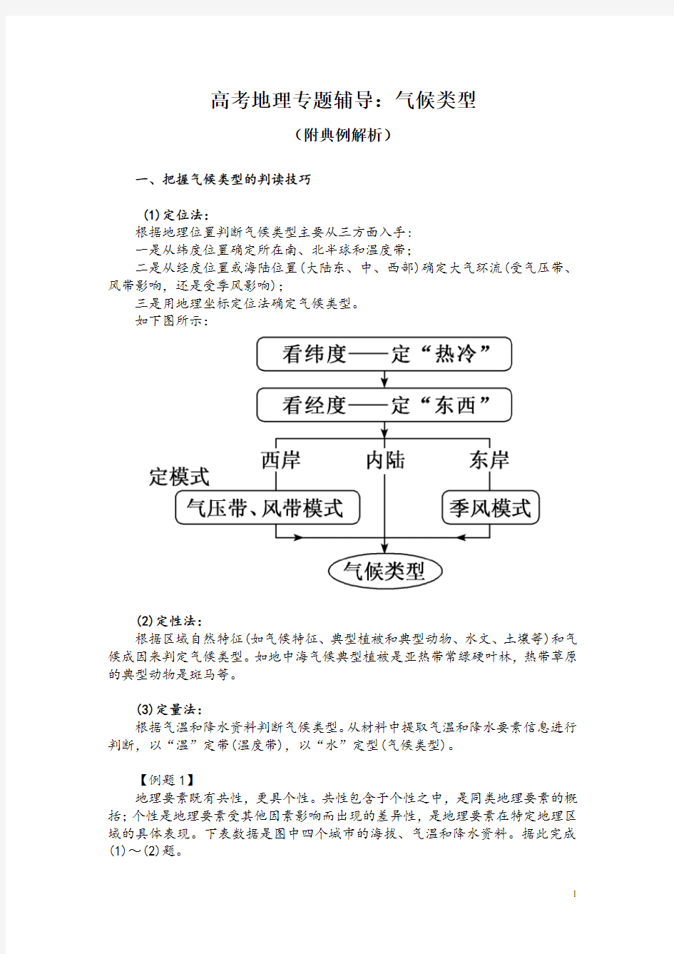 高考地理专题辅导：气候类型(附典例解析)