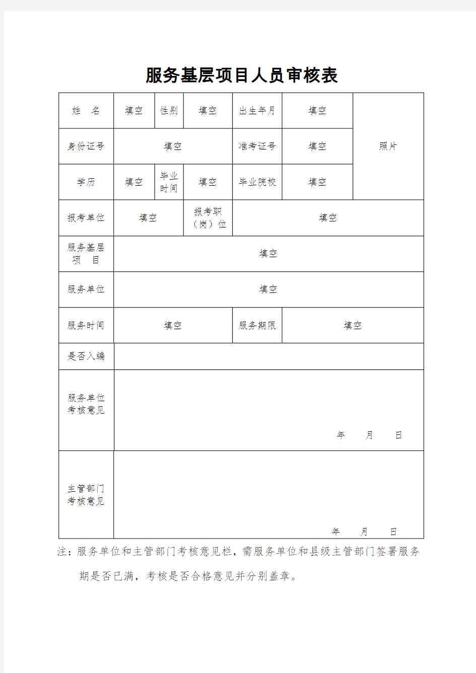 服务基层项目人员审核表【表格模板】