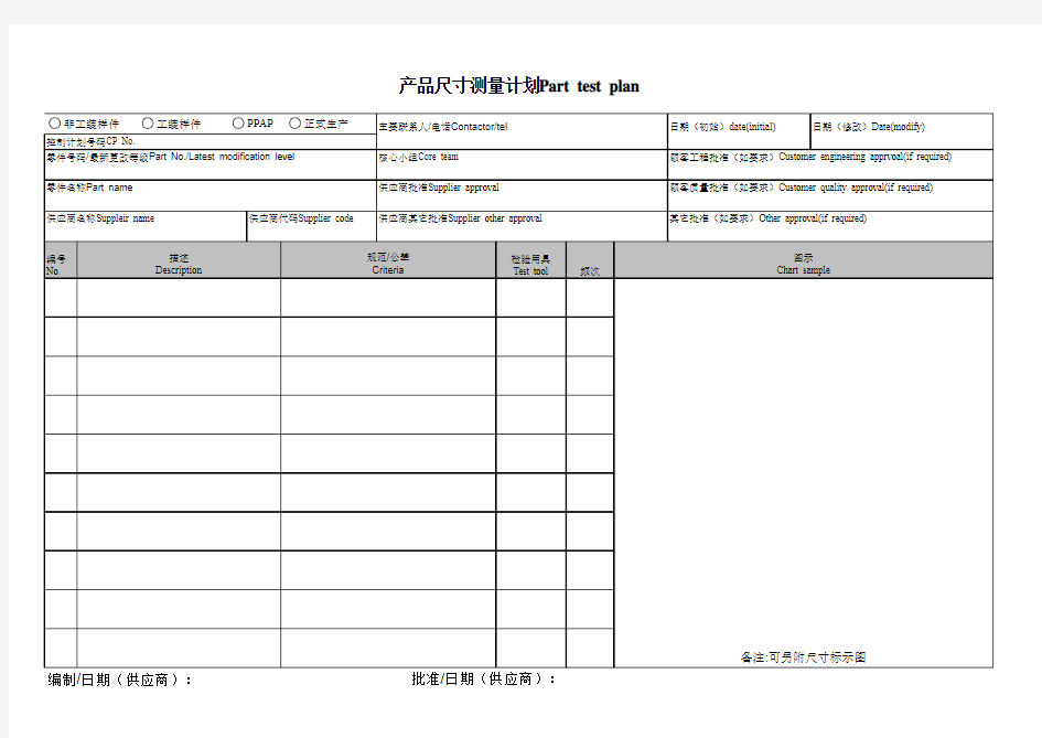 产品尺寸测量计划表