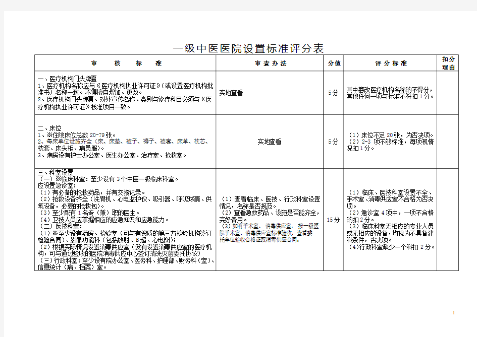 一级中医医院设置标准