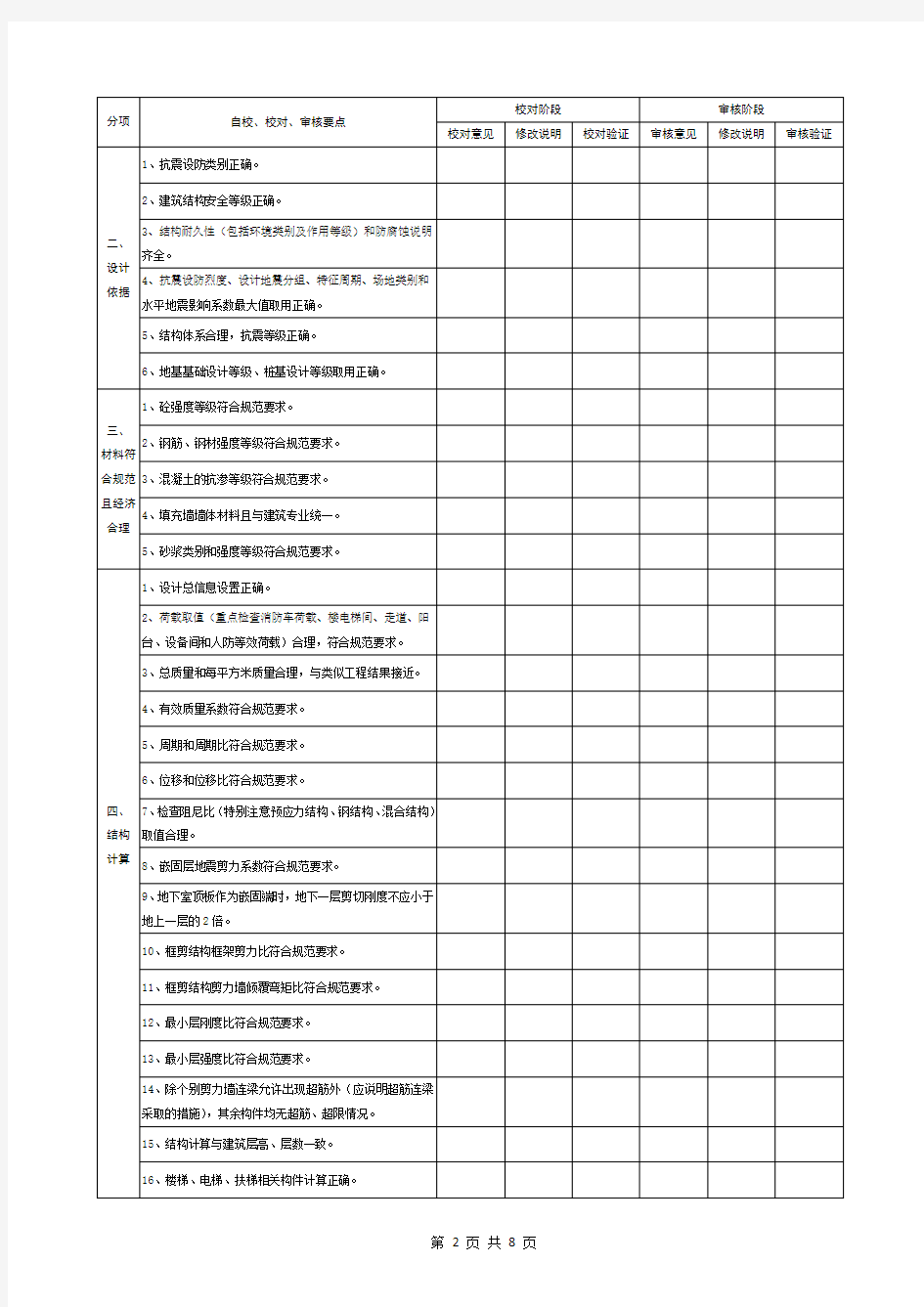 (完整版)施工图精细化设计校审表(结构)((1)