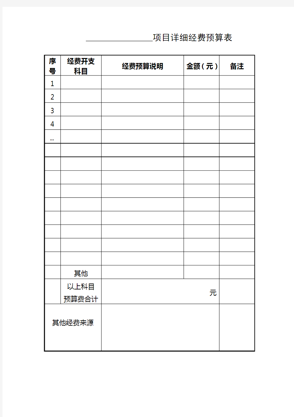 项目详细经费预算表