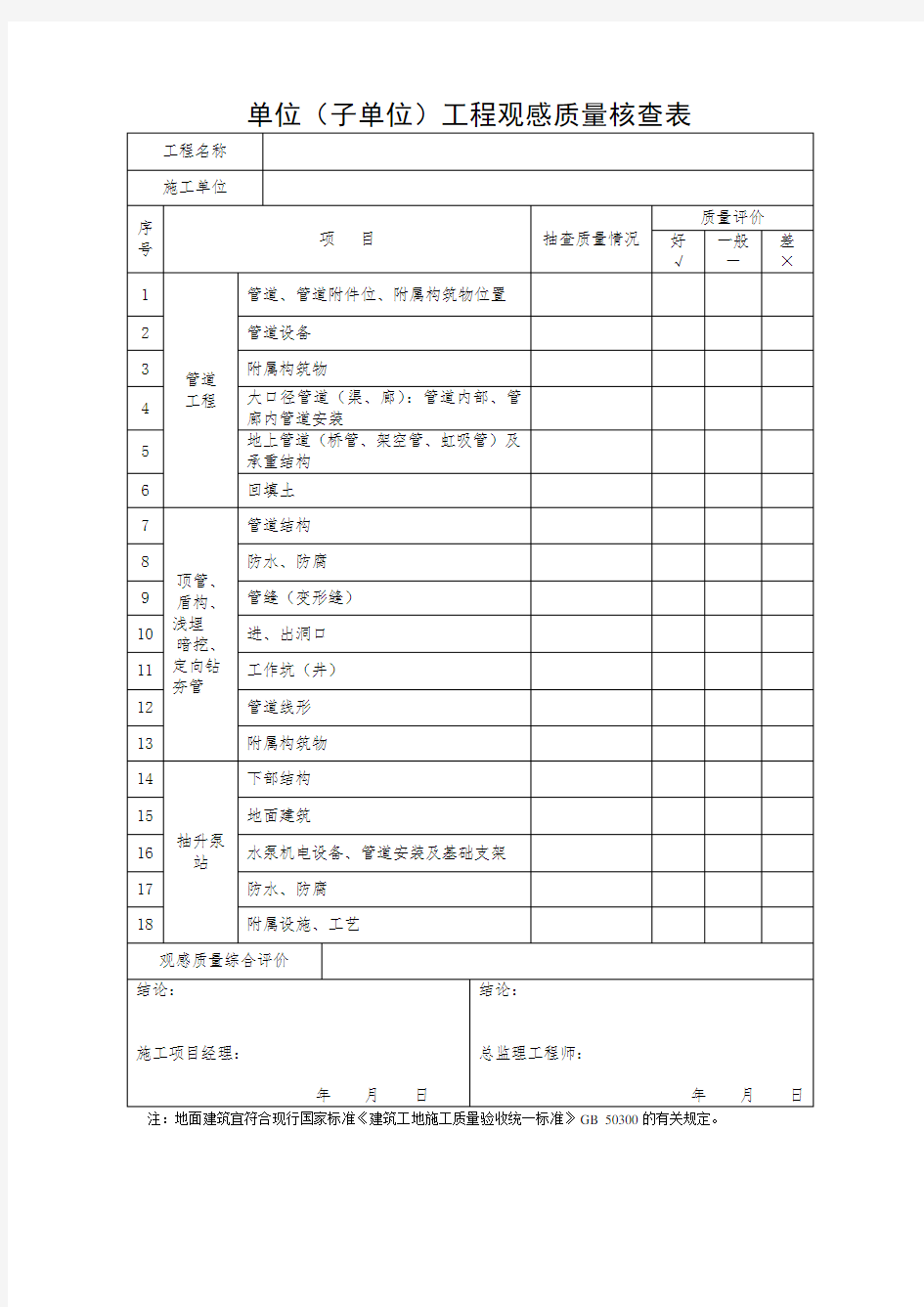 单位(子单位)工程观感质量核查表