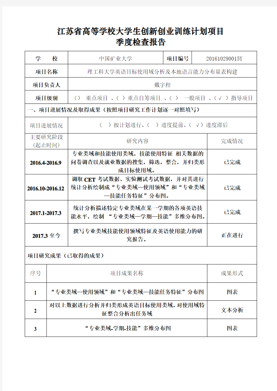 江苏省高等学校大学生创新创业训练计划项目