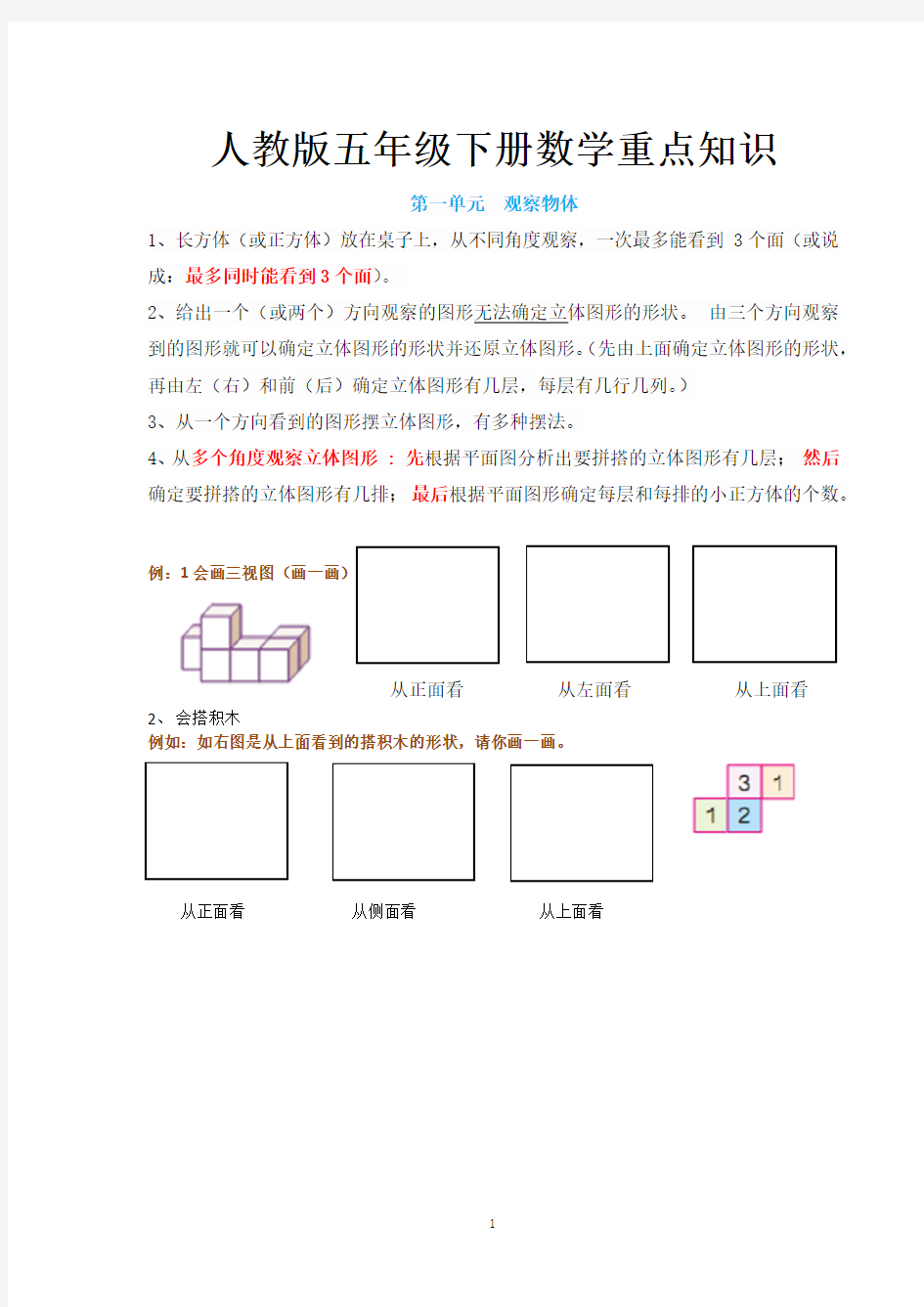 人教版五年级下册数学重点知识(精华版)