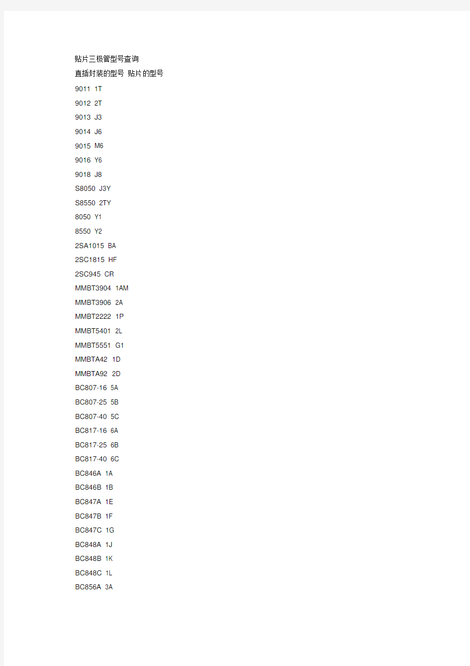常用二三极管丝印代码型号对照表