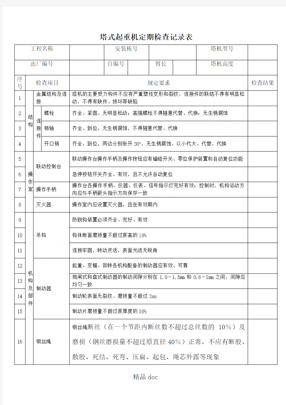 塔吊定期检查记录表格模板