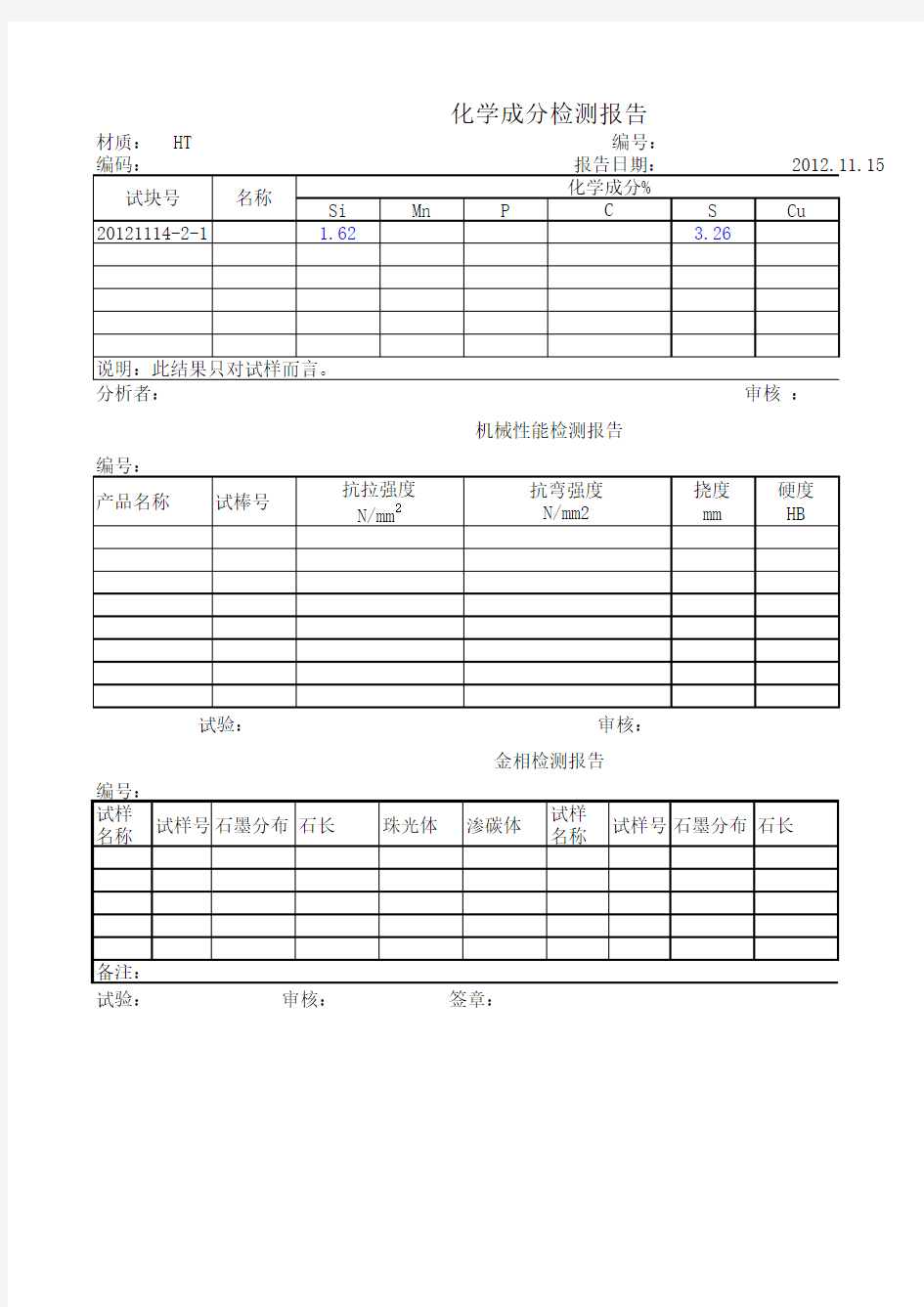 化学成分检测报告