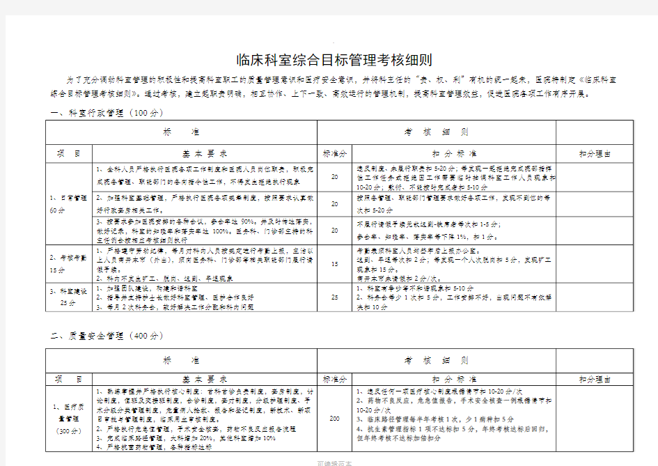 临床科室综合目标管理考核细则