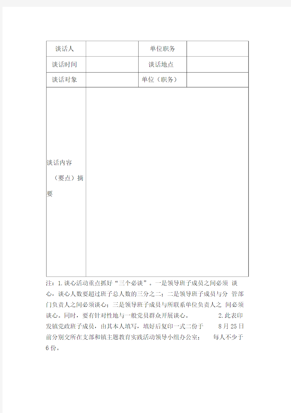 谈心谈话记录表