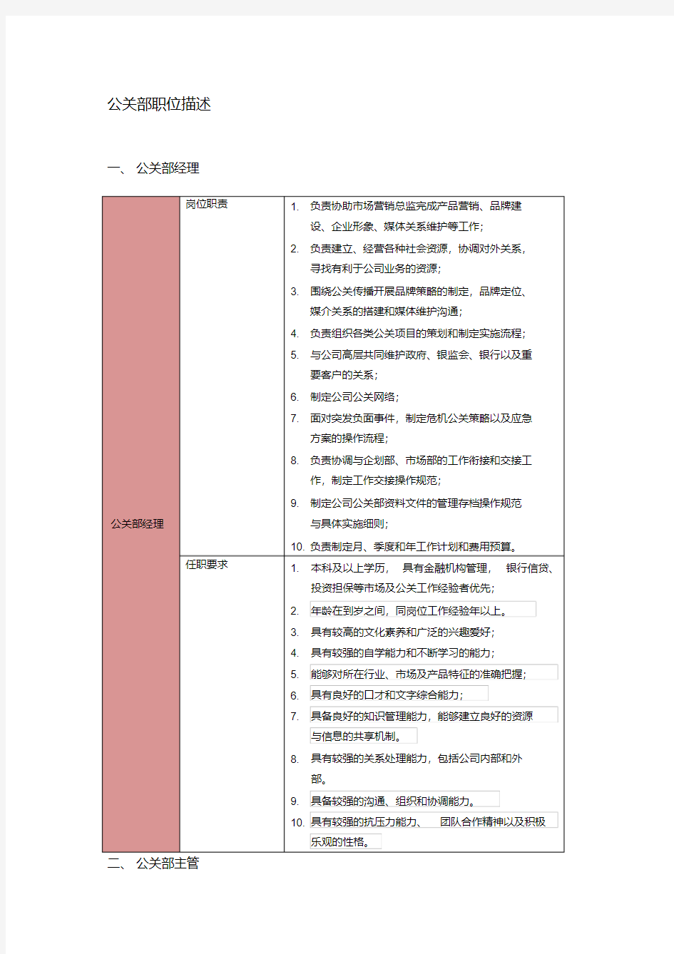 公关部工作描述JD