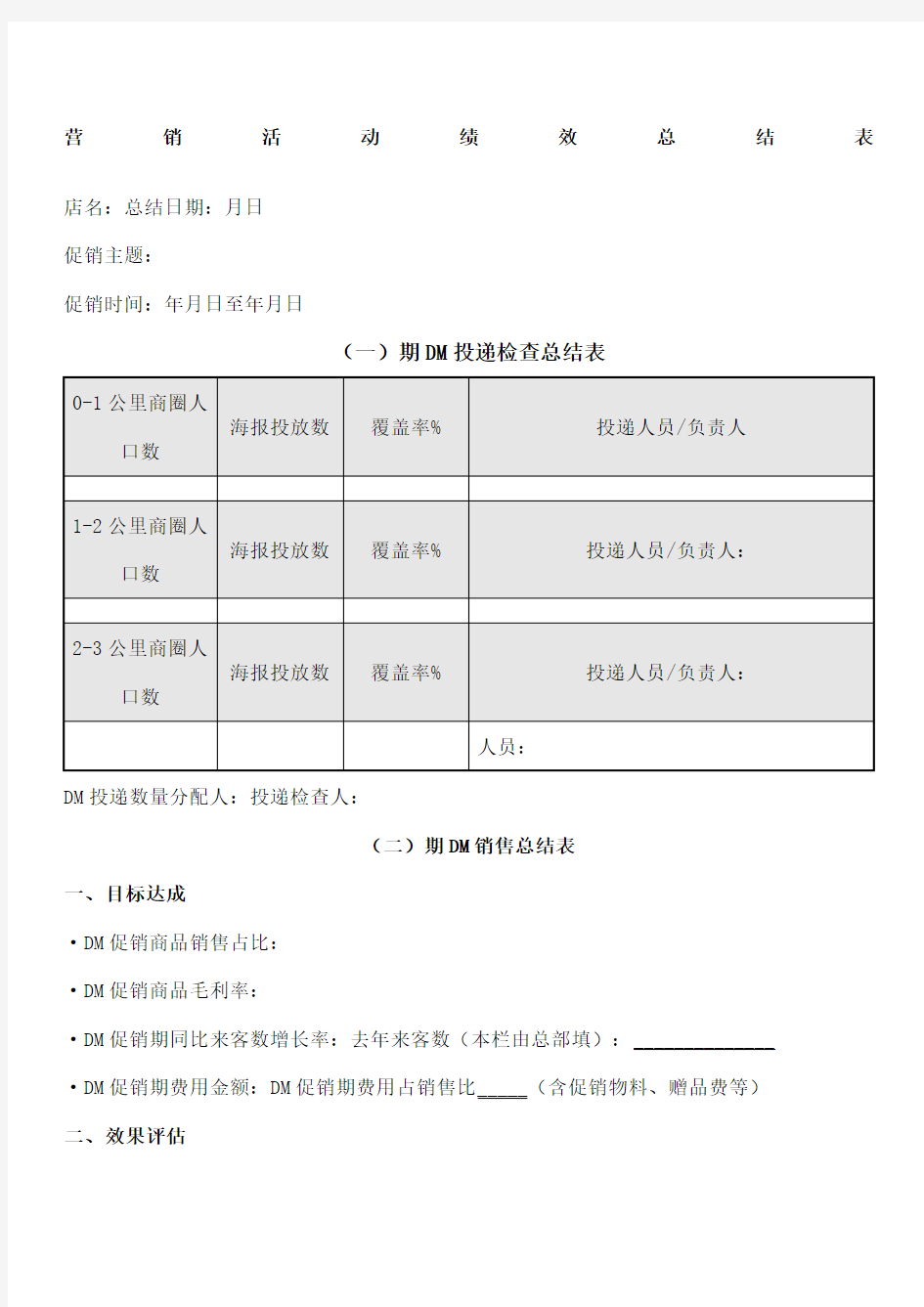 促销活动评估样表