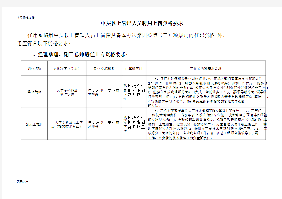 中层管理人员聘用上岗资格要求