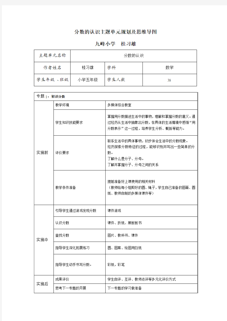 分数的认识主题单元规划及思维导图