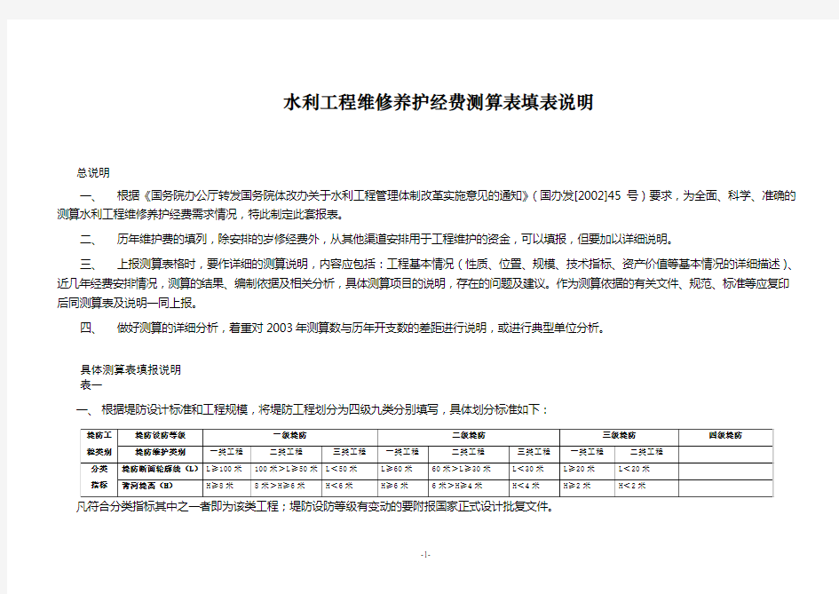 水利工程维修养护经费测算表填表说明.doc