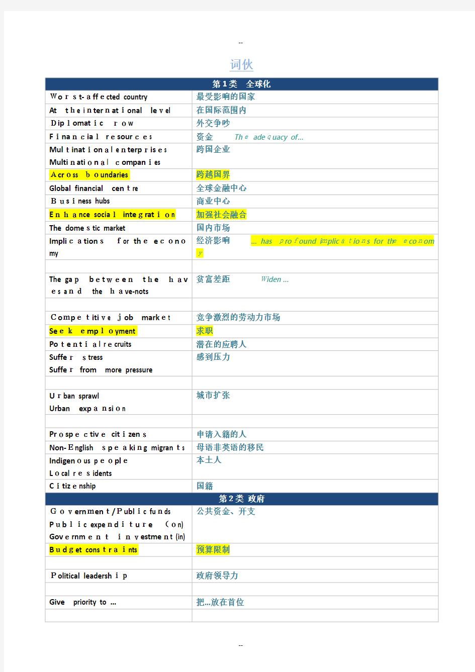 顾家北词伙整理