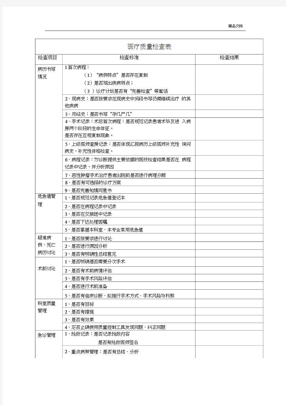 医疗质量检查表