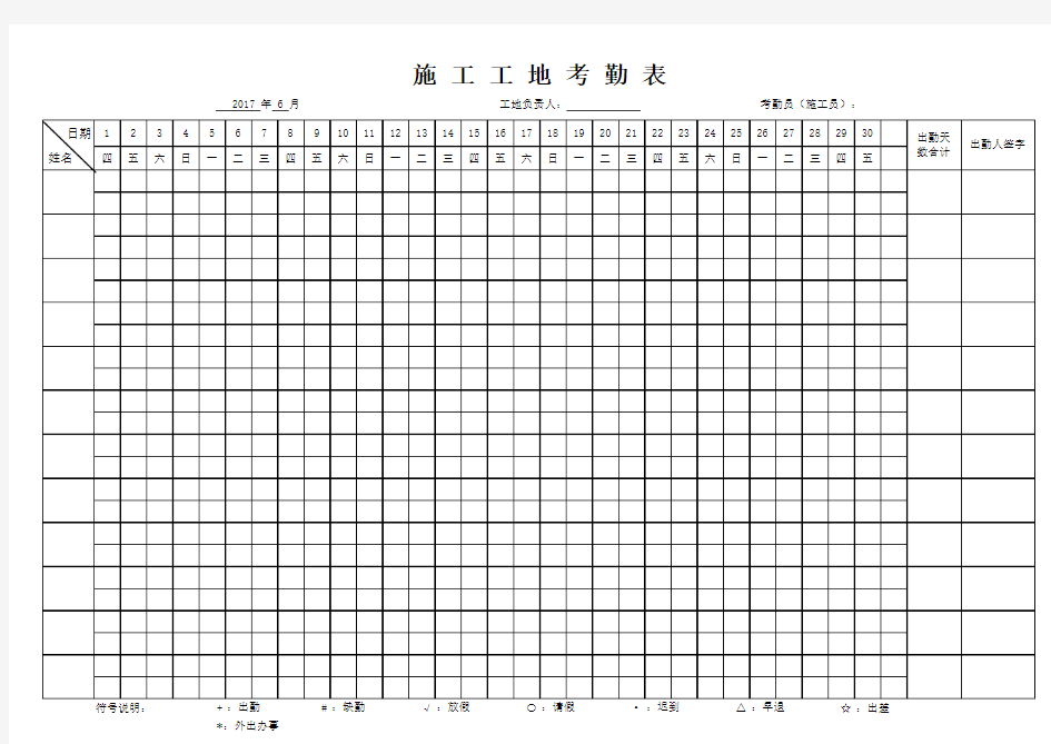 建筑工地施工现场考勤记录表