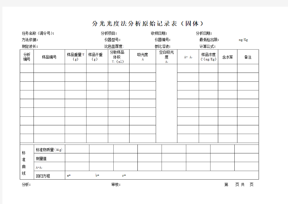 环境监测分光光度法分析原始记录表(固体)