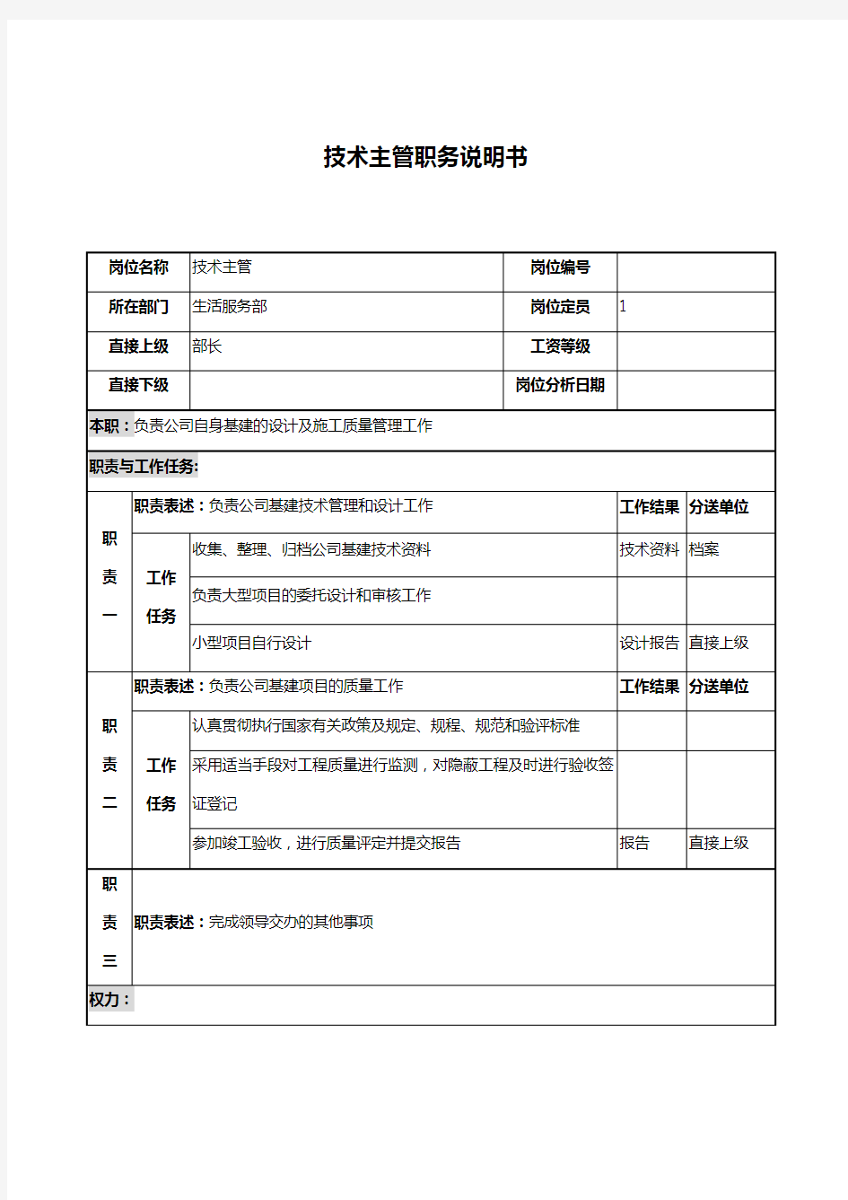 技术主管的职务说明书