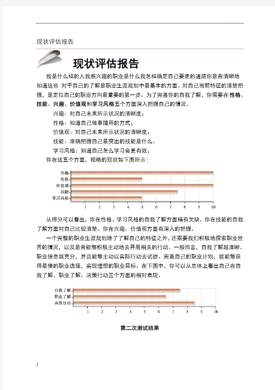 职业测评报告