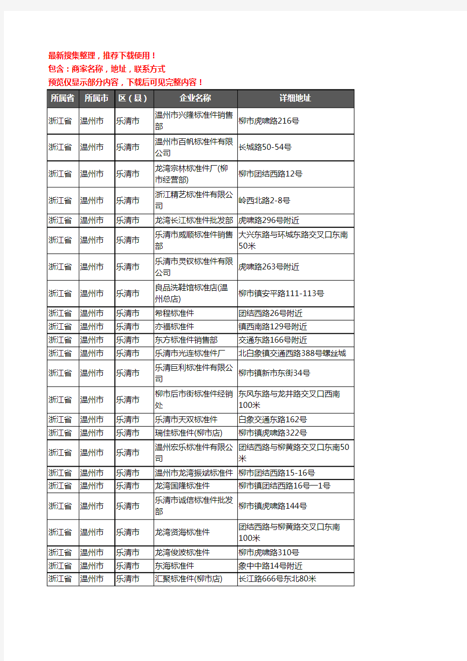 新版浙江省温州市乐清市标准件企业公司商家户名录单联系方式地址大全108家