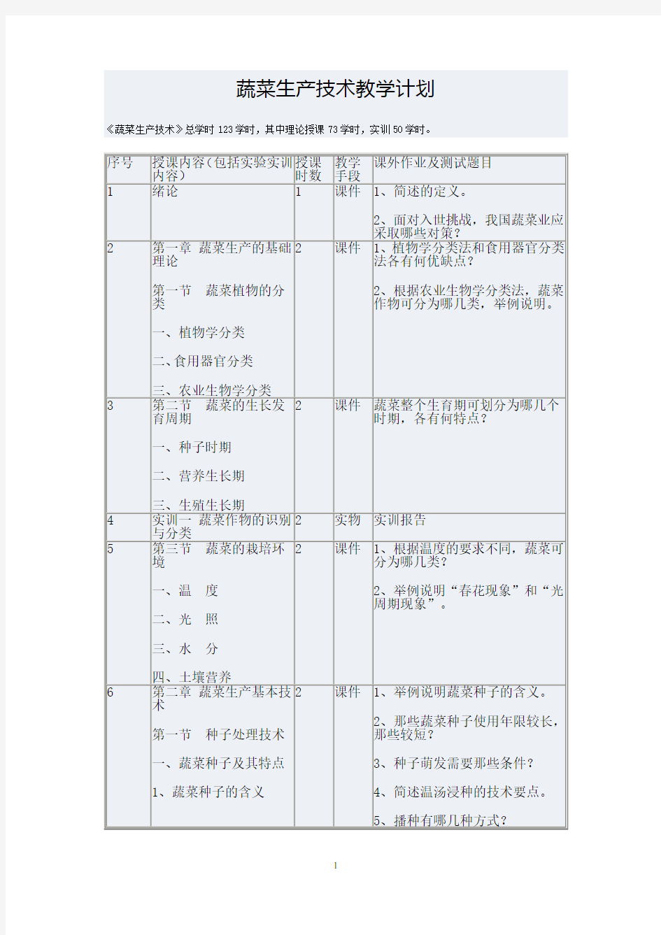 蔬菜生产技术教学计划