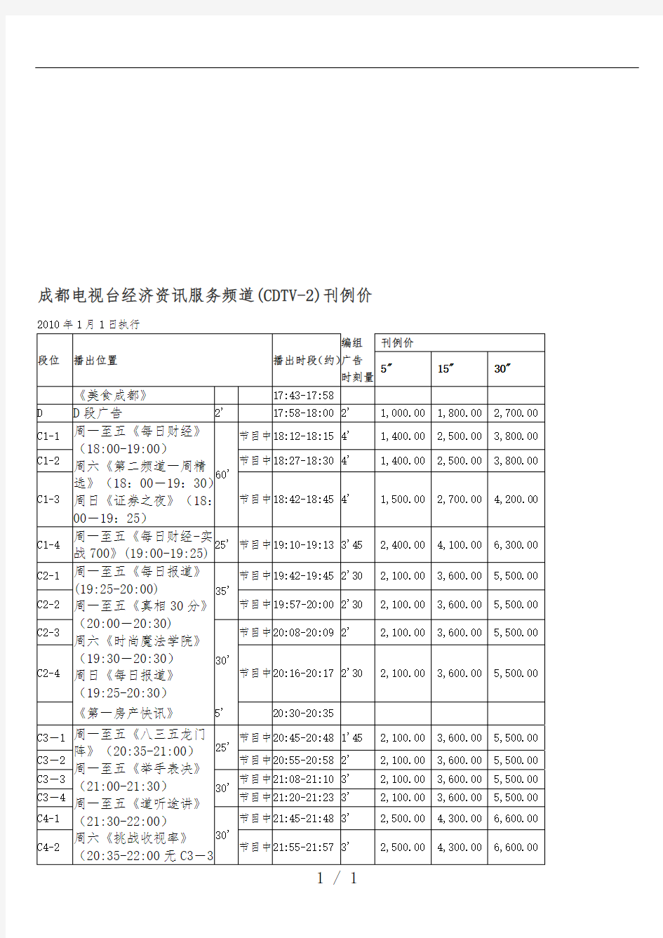 成都电视台经济资讯服务频道刊例价