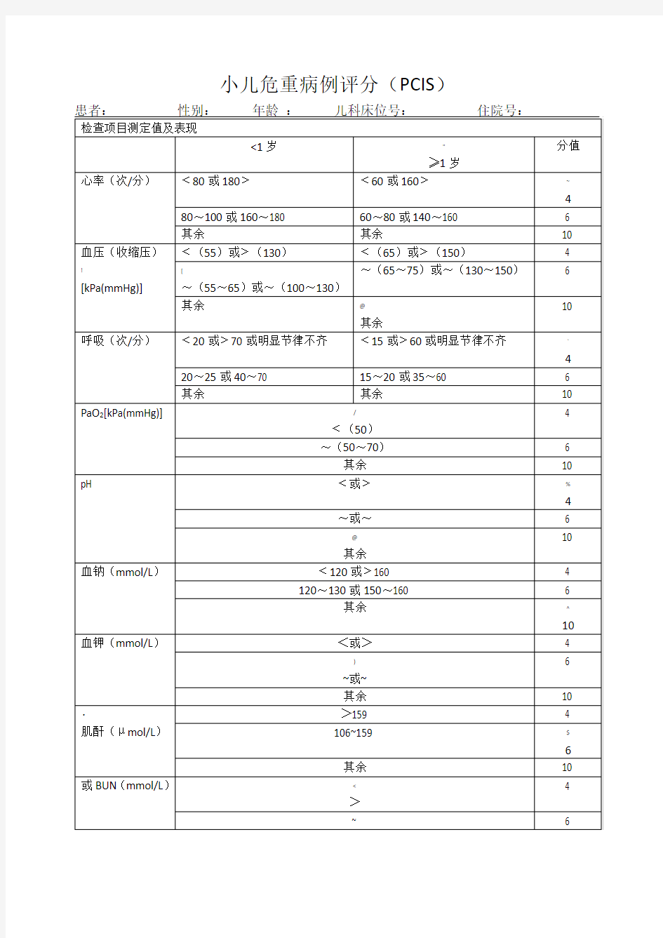 小儿危重病例评分表(PCIS)