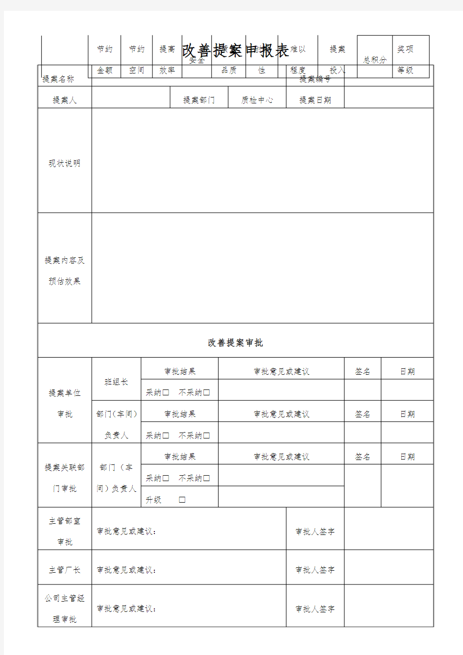 改善提案申报表