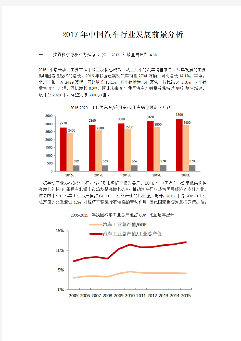 2017年中国汽车行业发展前景分析