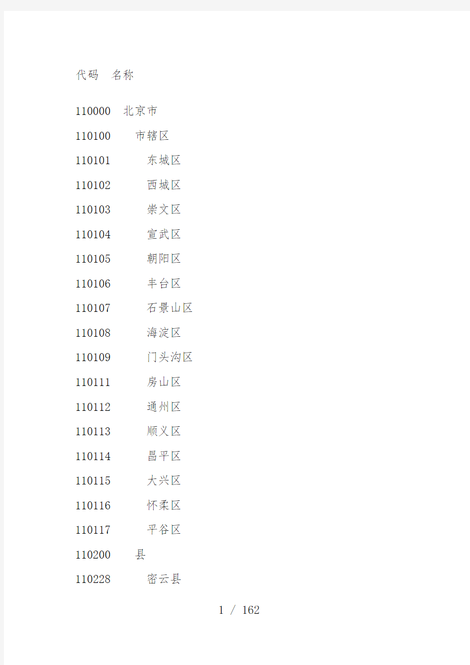 全国各地行政区划代码名称