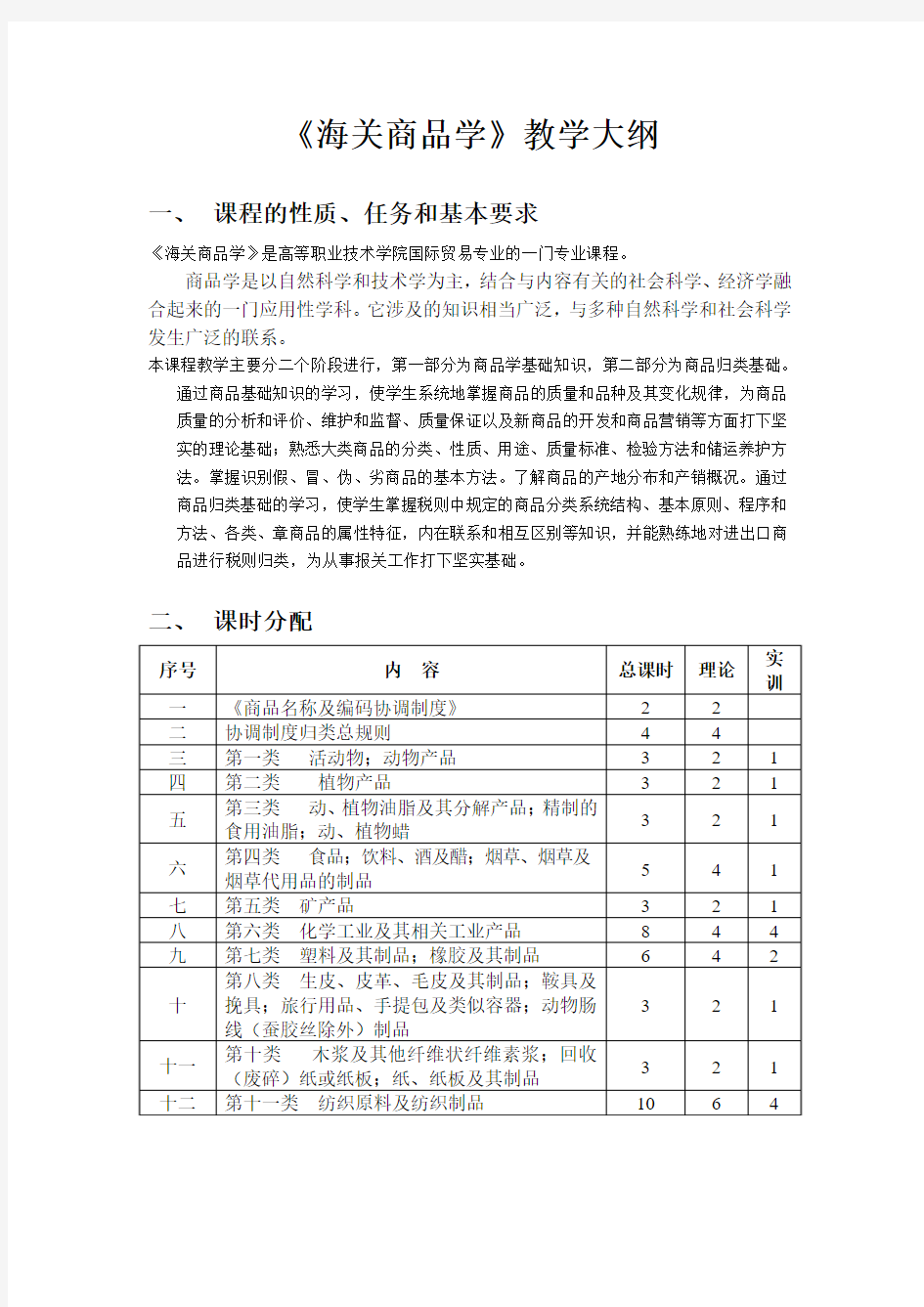 海关商品学教学大纲