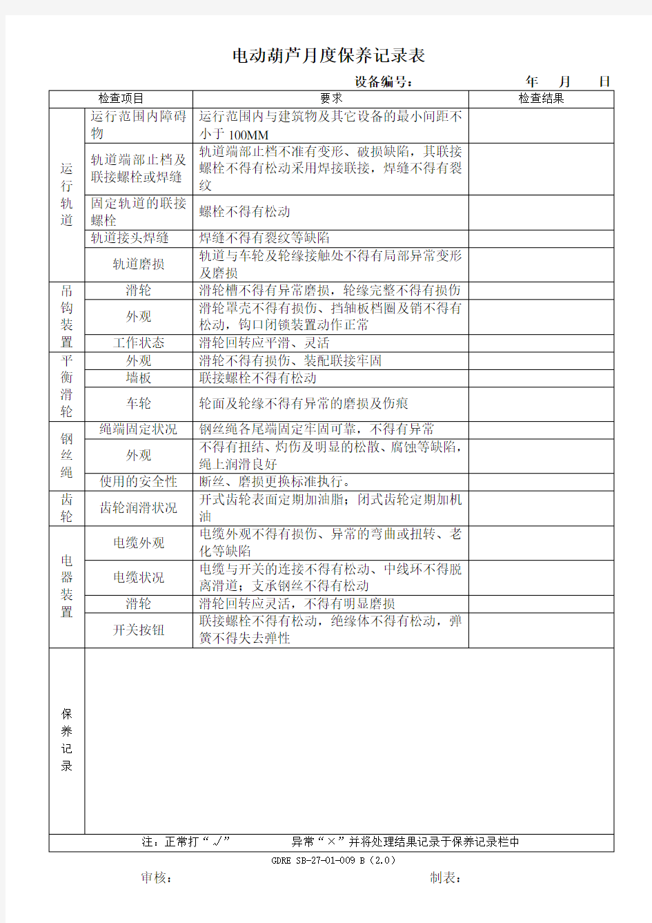 电动葫芦月度保养记录表