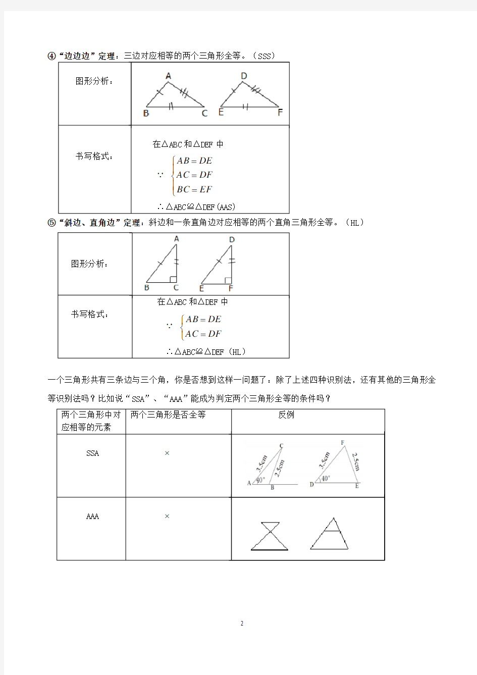 (完整版)全等三角形的判定常考典型例题及练习