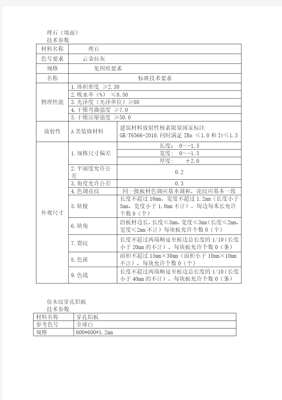 装饰主要材料技术要求