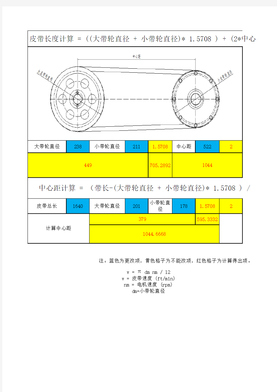 皮带长度计算