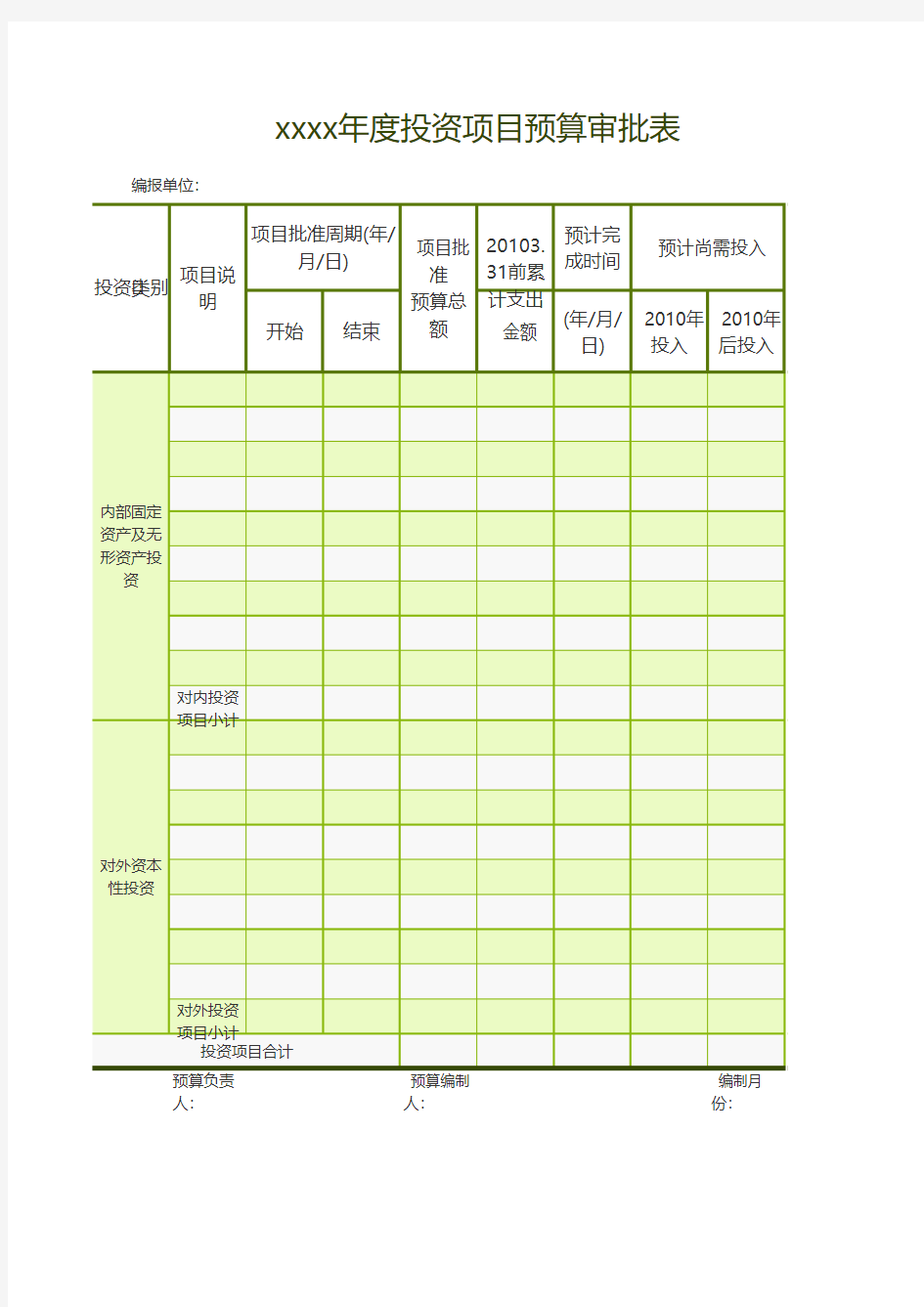 投资项目预算审批表