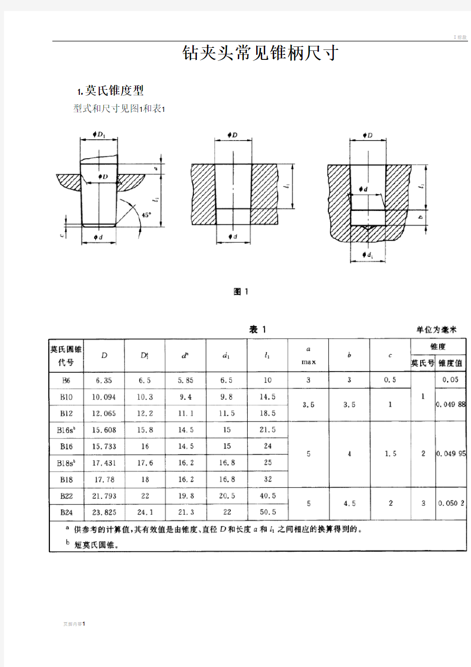 钻夹头锥柄尺寸b6 b10 b12 b16 b18 b22 b24 jt0 jt1 jt2 jt3 jt4 jt5 jt6