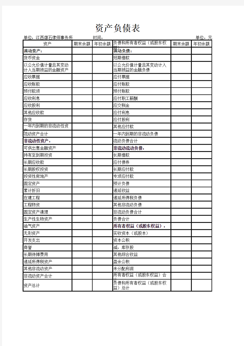 2018年最新资产负债表模板