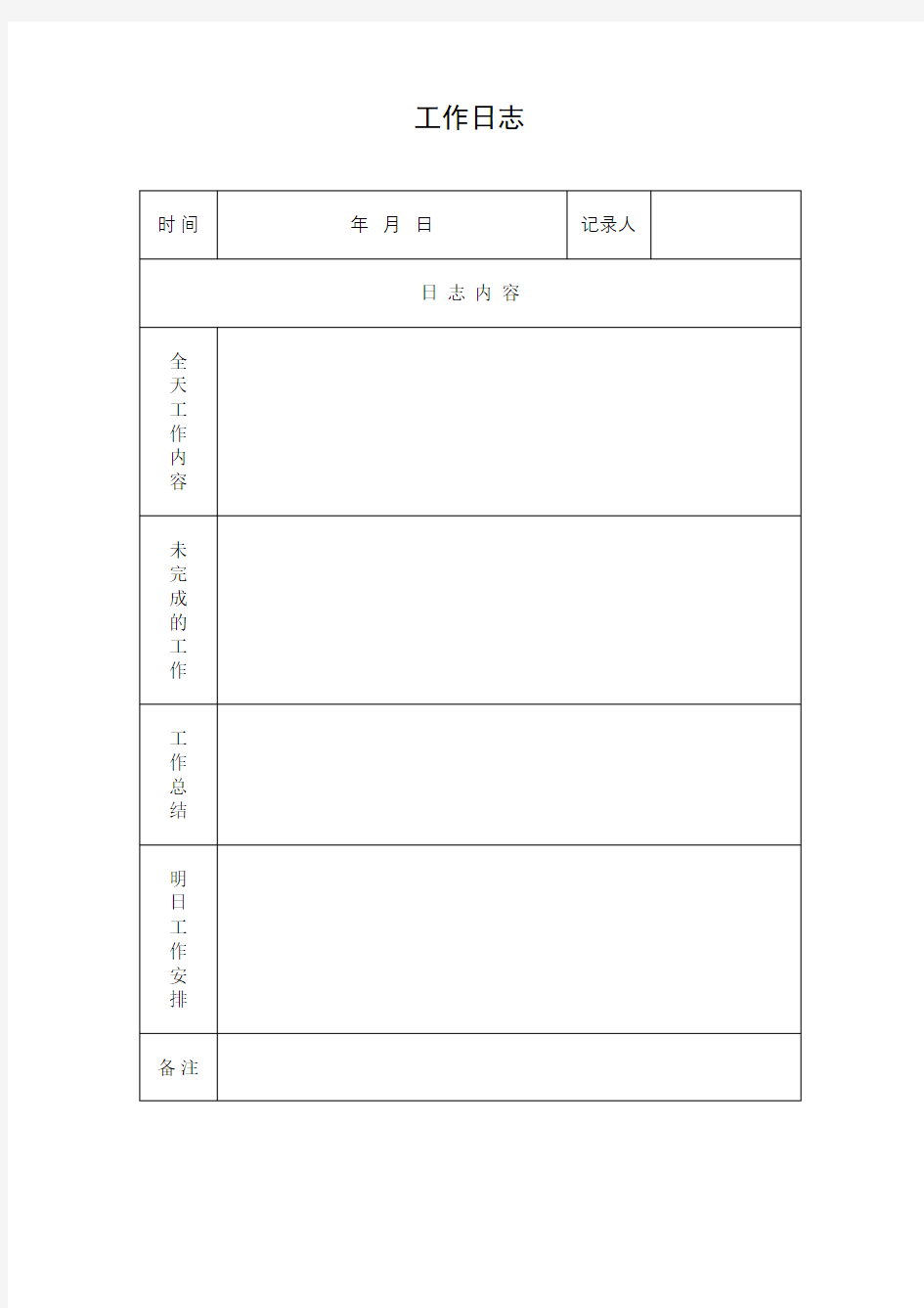 每天工作日志模板