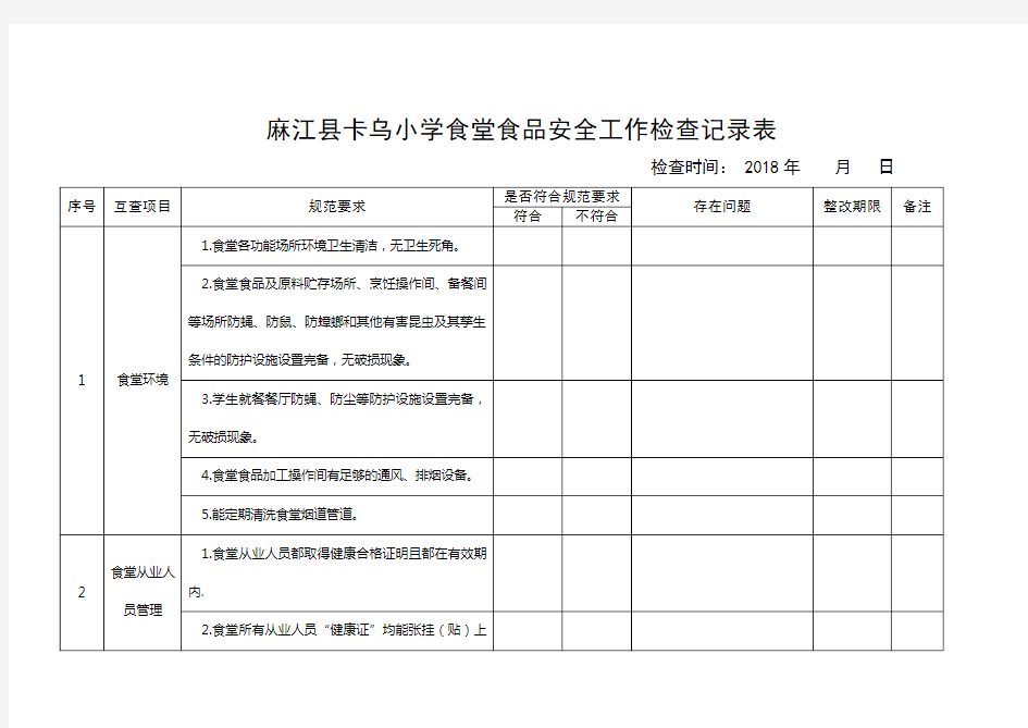 食堂食品安全工作检查记录表