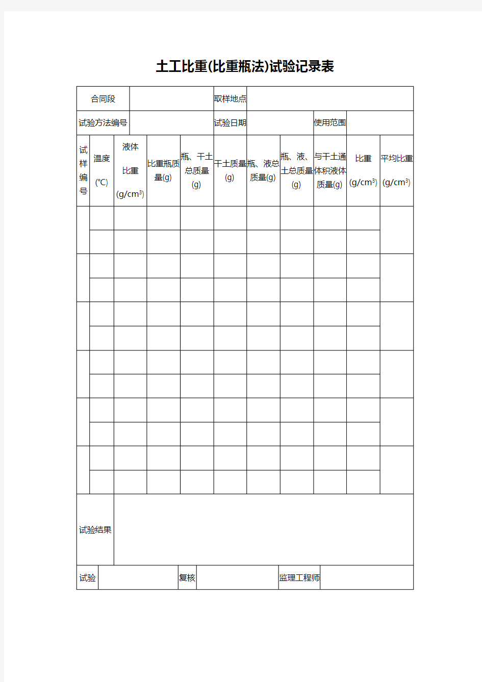 土工比重(比重瓶法)试验记录表