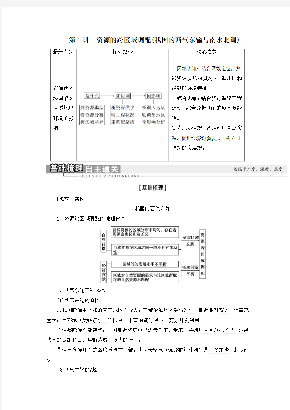 2021版新高考地理一轮复习第1讲资源的跨区域调配(我国的西气东输与南水北调)教学案