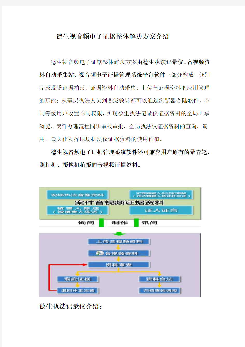 执法记录仪解决方案