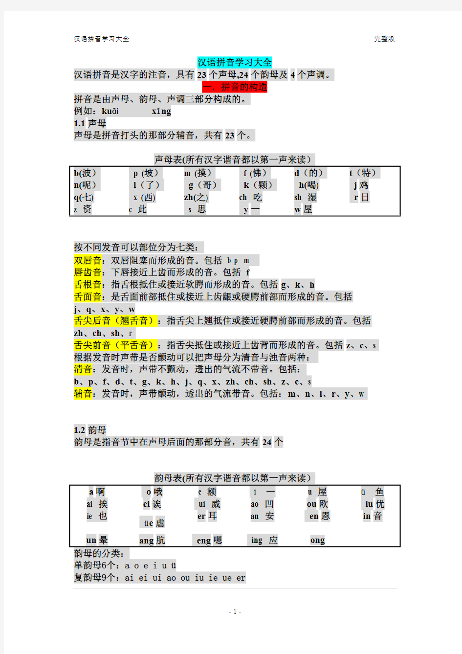 (完整版)汉语拼音学习大全___完整版,推荐文档