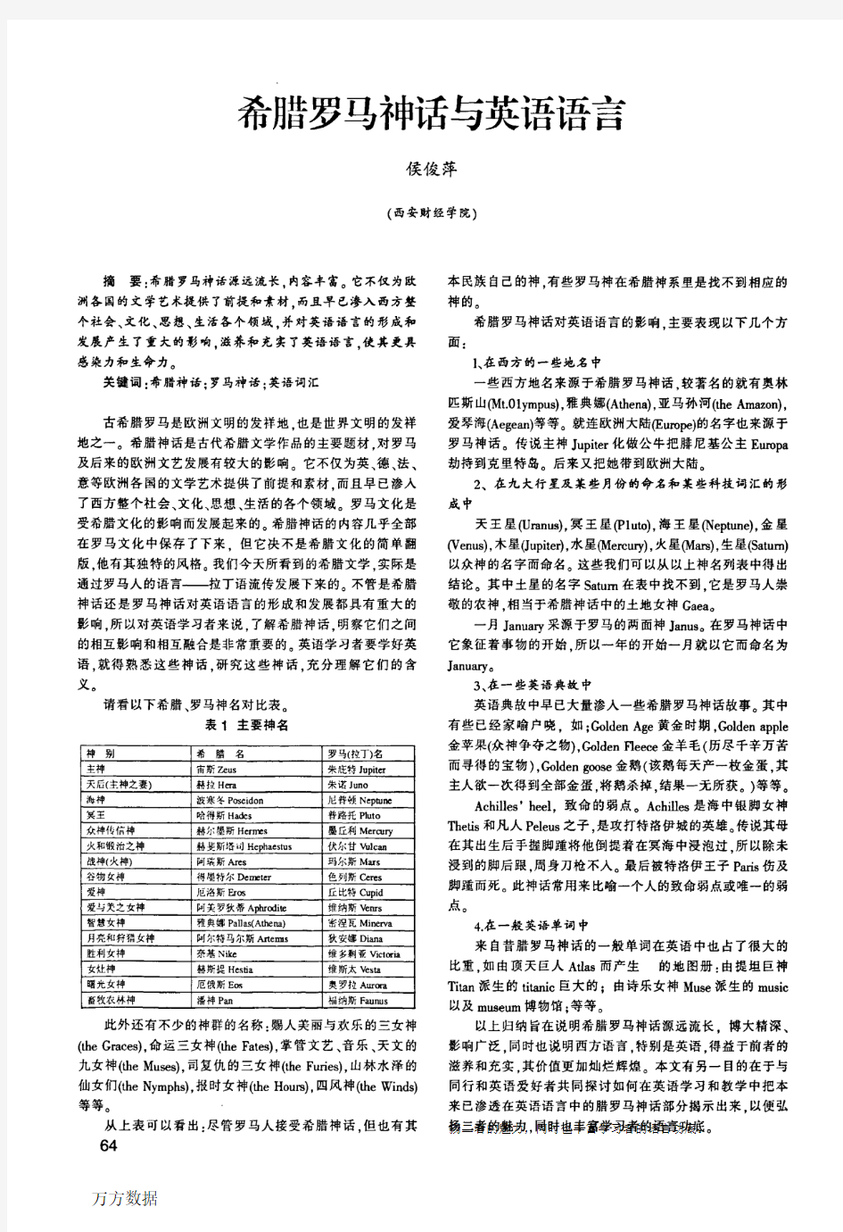 希腊罗马神话与英语语言