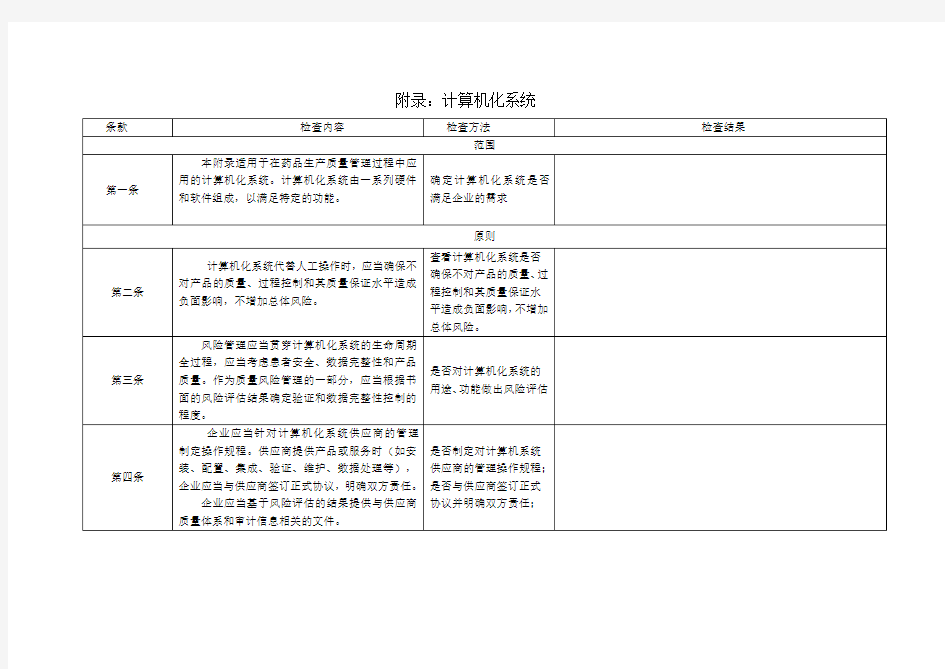 附录 计算机化系统自检