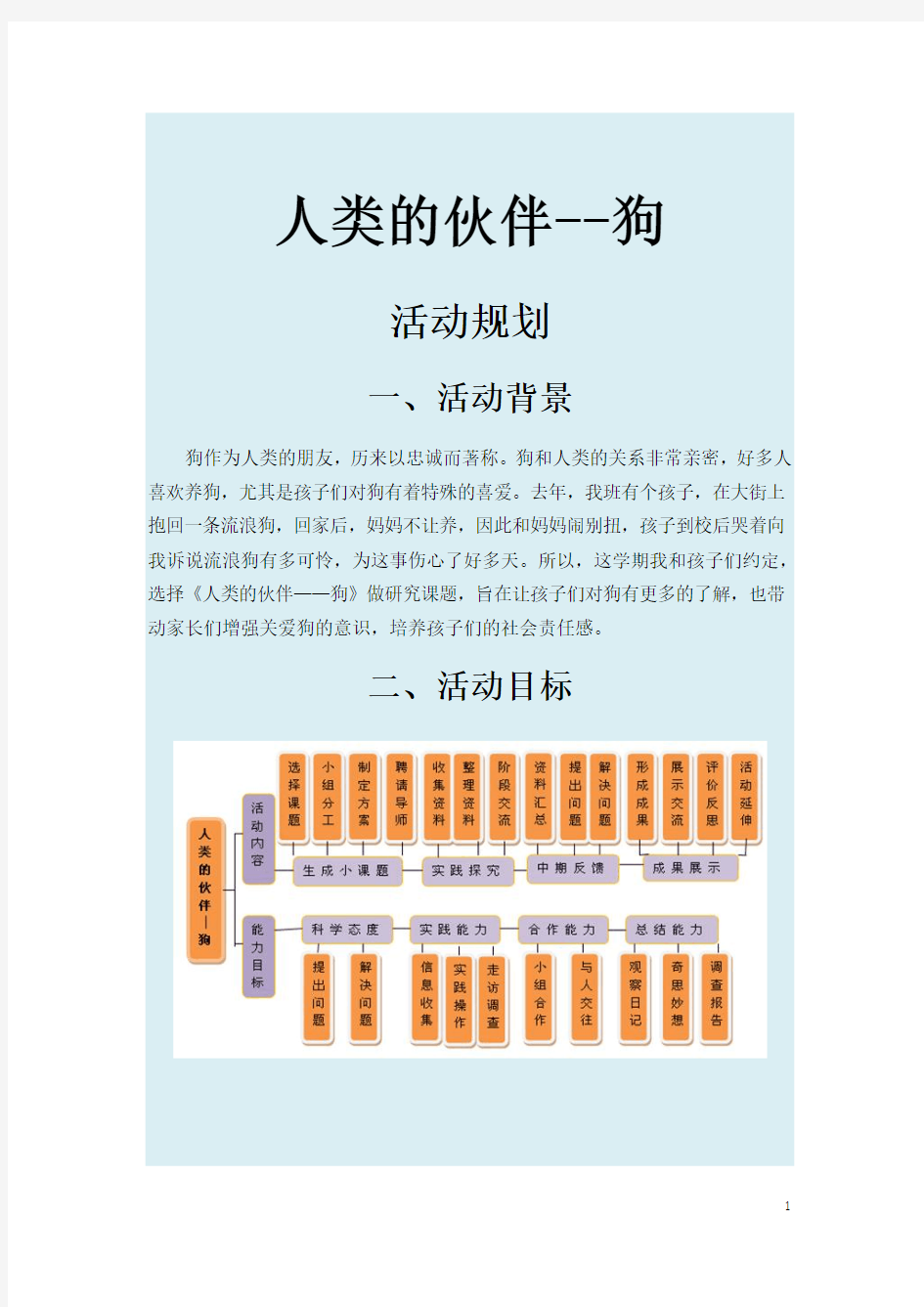 2.《人类的伙伴--狗》综合实践活动方案2活动规划