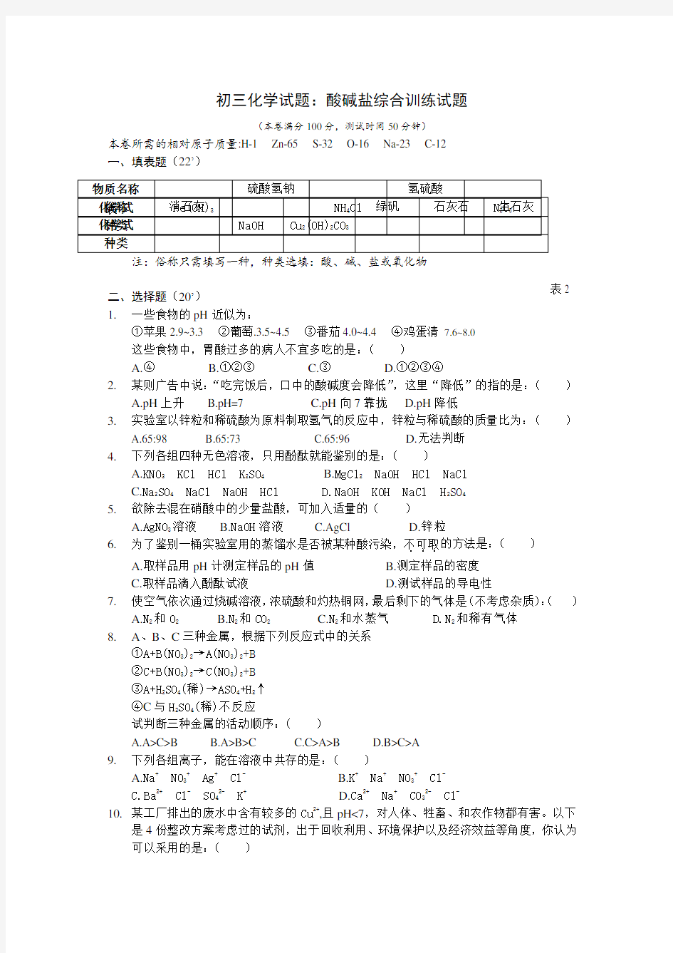 初三化学试题：酸碱盐综合训练试题及答案